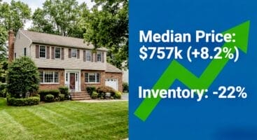 Graph showing Staten Island home price growth to $757k in 2025 with DeFalco Realty market data.