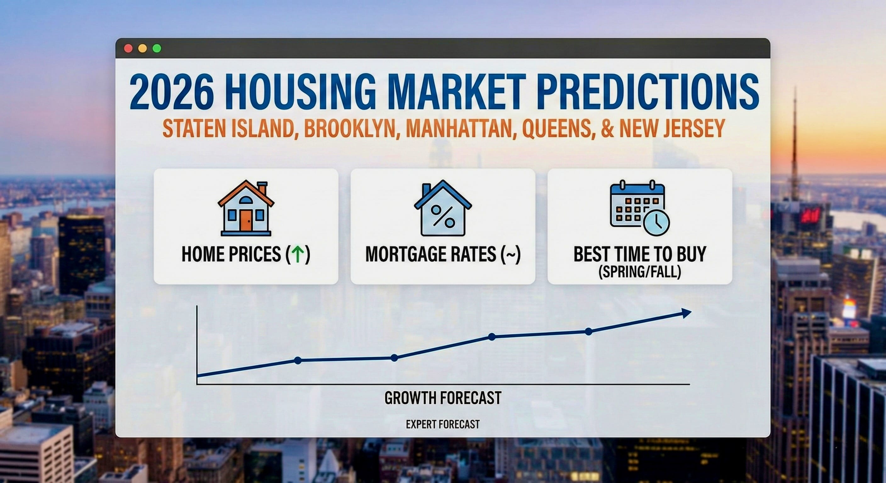Housing market predictions 2026 for Staten Island, Brooklyn, Manhattan, Queens & New Jersey. Expert forecast on home prices, mortgage rates, and when to buy.